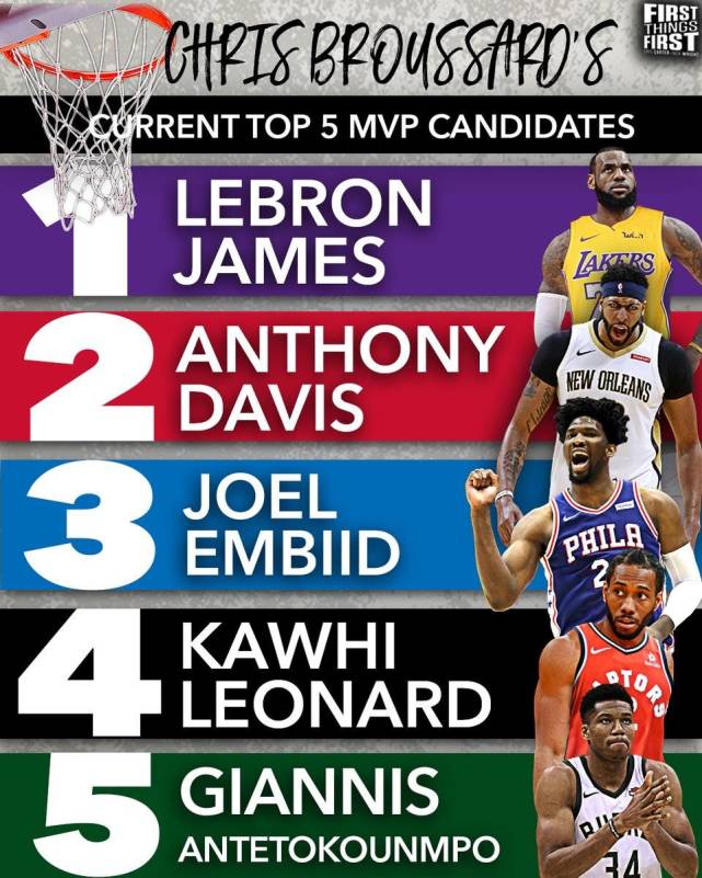 首日体感重 首日体感重